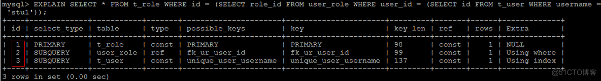 超详细图解！【MySQL进阶篇】SQL优化-索引-存储引擎_java_25