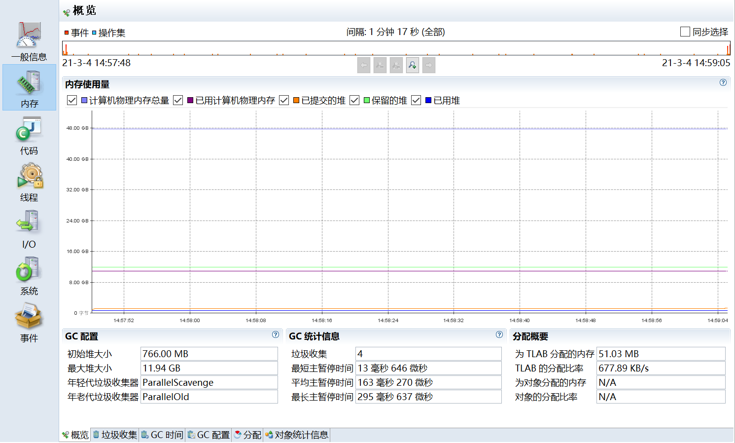 史上最全图详解Jvm—诊断工具和JVM监控_gui_28