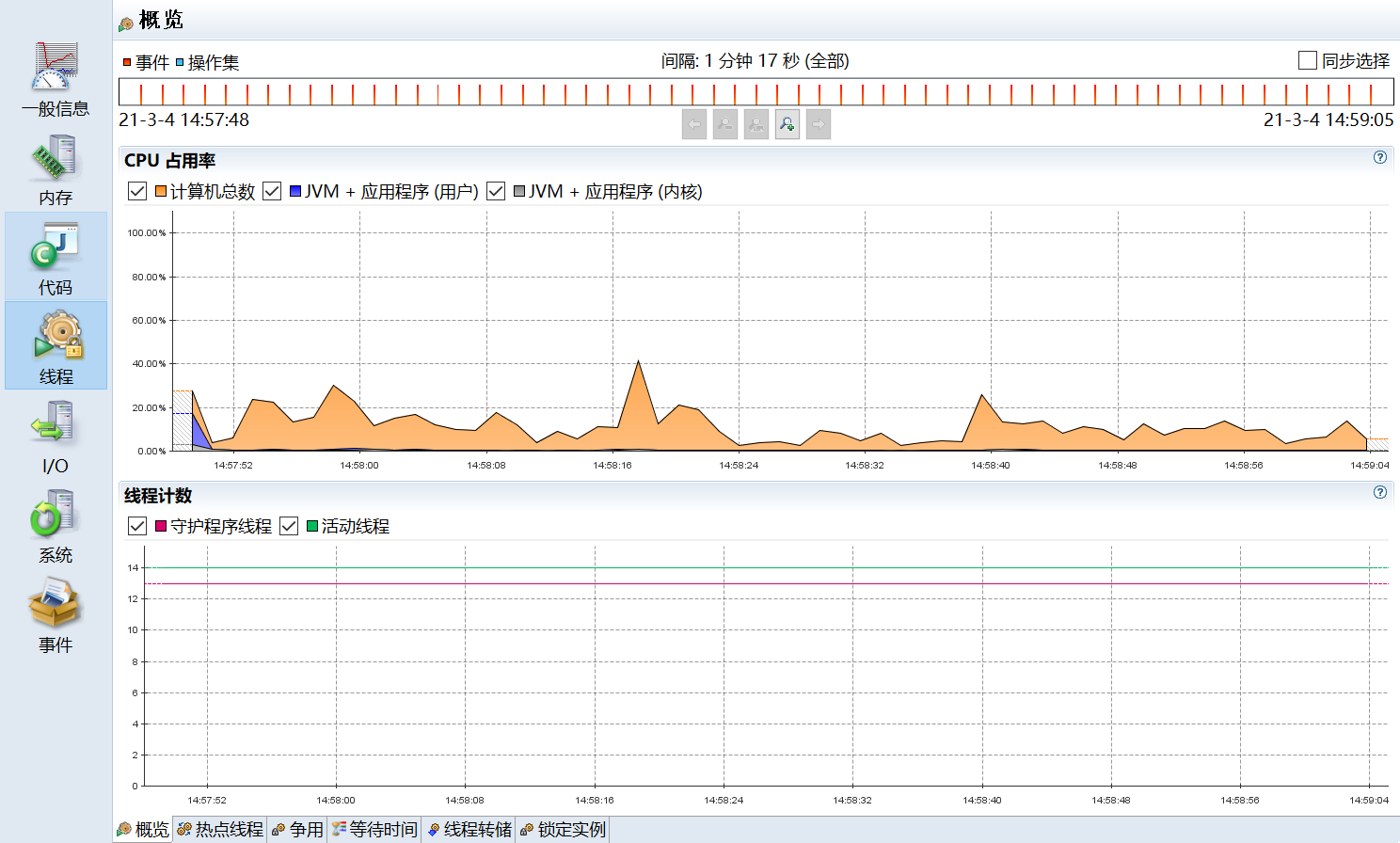 史上最全图详解Jvm—诊断工具和JVM监控_gui_30