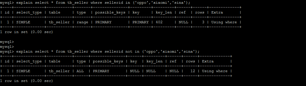 超详细图解！【MySQL进阶篇】SQL优化-索引-存储引擎_mysql_53