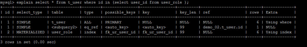 超详细图解！【MySQL进阶篇】SQL优化-索引-存储引擎_java_67