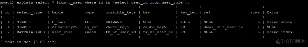 超详细图解！【MySQL进阶篇】SQL优化-索引-存储引擎_mysql_67