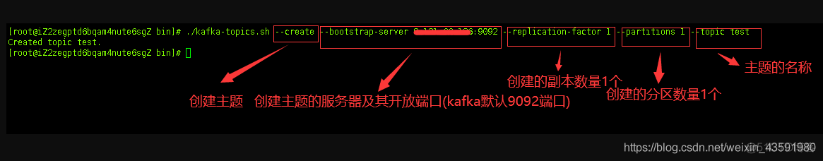 Linux环境下Kafka的安装与使用(SpringBoot整合云服务器上的Kafka)_kafka_10