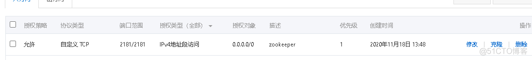 多台阿里云服务器上搭建ZooKeeper集群_子节点_07