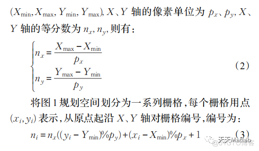 【路径规划】基于遗传算法求解机器人栅格地图路径规划问题matlab代码_路径规划_02