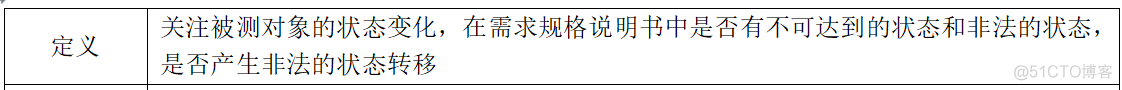 常用八大测试用例设计方法_测试用例_12