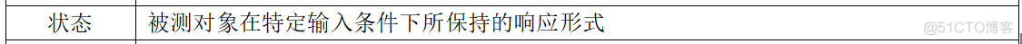 常用八大测试用例设计方法_等价类_13