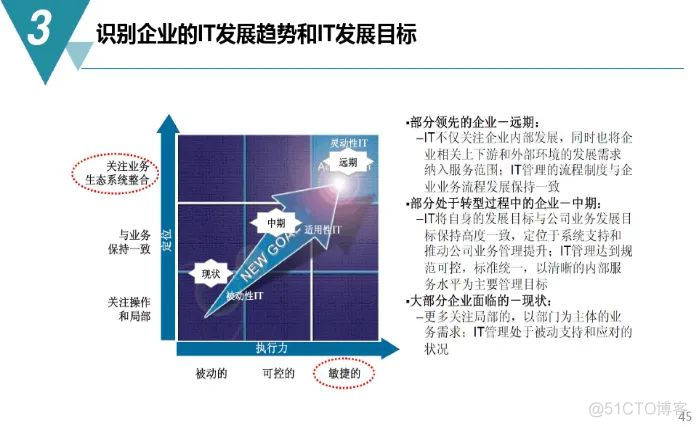 数字化工厂规划与建设方案（附PDF下载）_人工智能_41