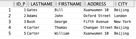 基础篇：数据库 SQL 入门教程_oracle_28