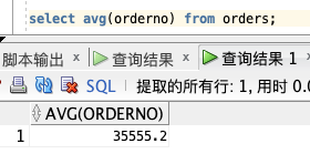 基础篇：数据库 SQL 入门教程_表名_51