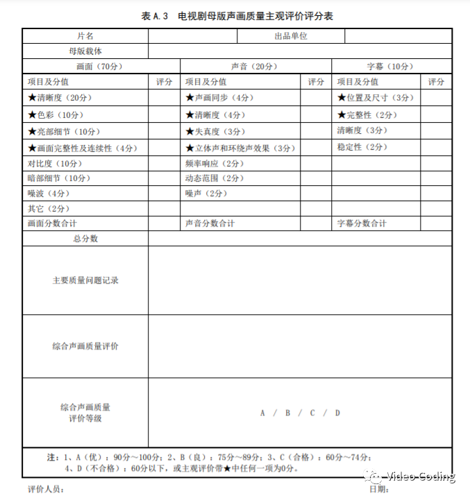 电视剧母版制作规范_主观评价_07