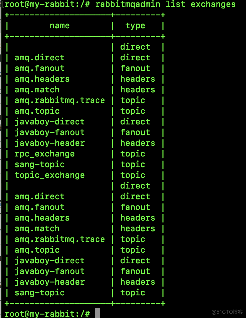 必须要掌握的 RabbitMQ 操作命令_分布式_02