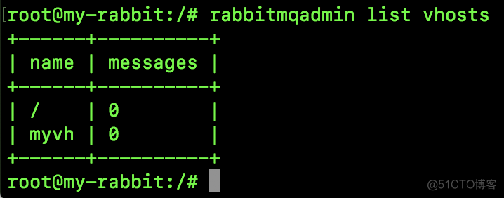 必须要掌握的 RabbitMQ 操作命令_java_05