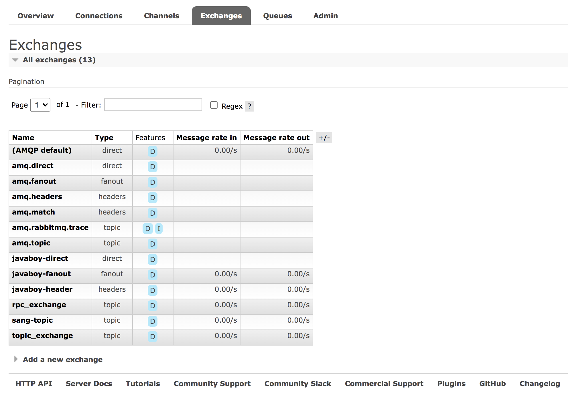 RabbitMQ 管理页面该如何使用_sql_10