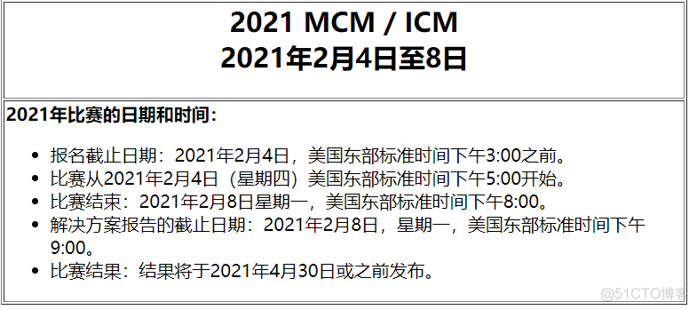 2021美赛成绩查询入口和美赛成绩公布时间_数学建模_07