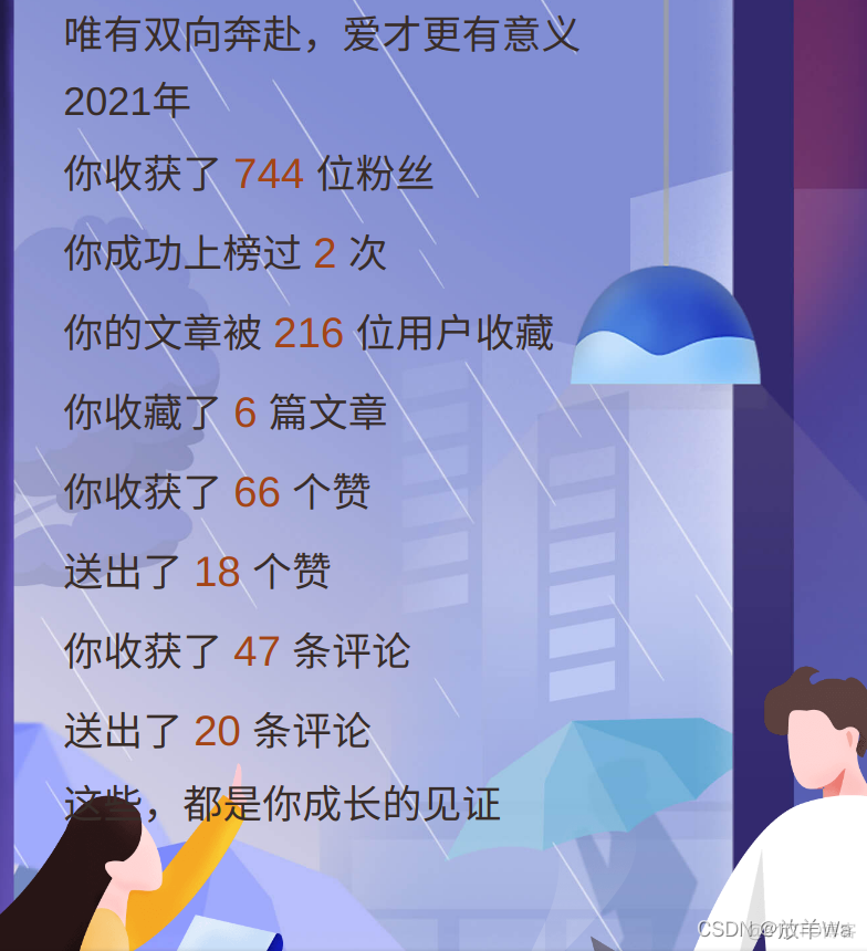 这篇文章，我有话想对你说～～～_环境配置