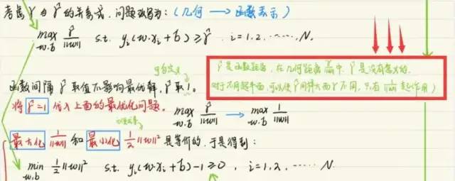 4000字超干货！《统计学习方法》啃书指南_编程语言_07