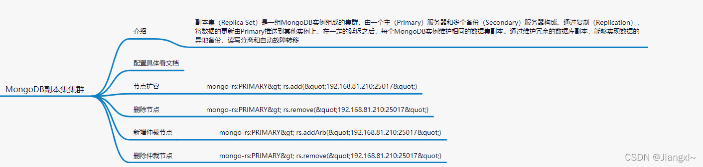 图解MongoDB数据库学习路线指南_ruby_10