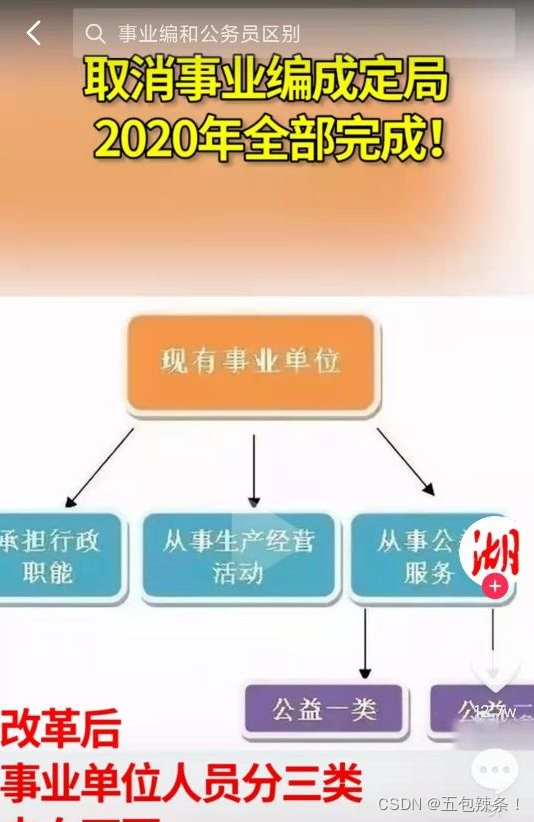 关于互联网大厂裁员，引发企业危机处理与个人危机处理的思考_中年危机_02