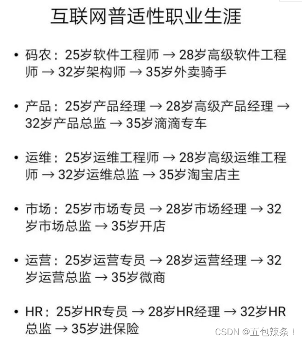 关于互联网大厂裁员，引发企业危机处理与个人危机处理的思考_中年危机_03