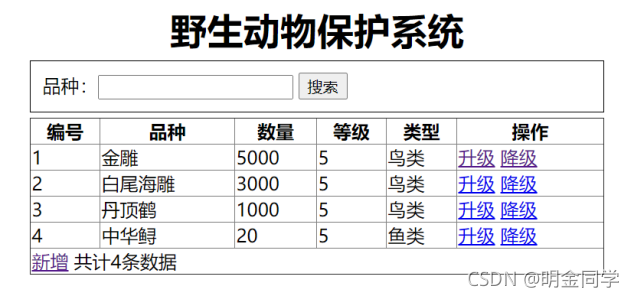 基于Spring MVC + Spring + MyBatis的【野生动物保护系统】_java