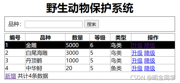 基于Spring MVC + Spring + MyBatis的【野生动物保护系统】_mysql_05