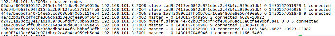 Redis，性能加速的催化剂(一)_redis_42