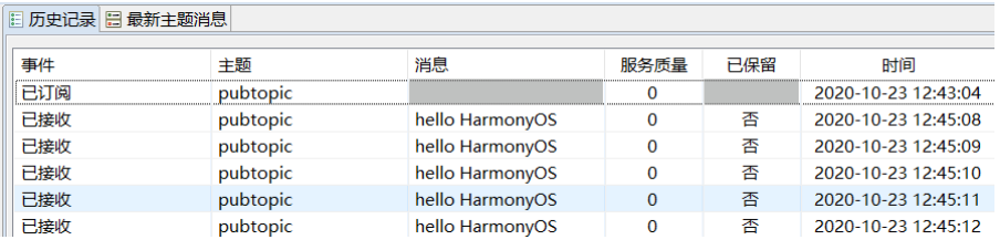 如何在鸿蒙系统中移植 Paho-MQTT 实现MQTT协议_apache_12