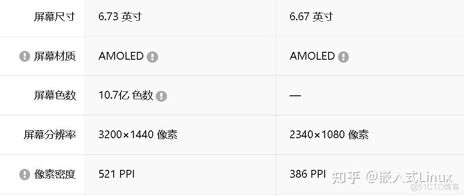 小米12比我的小米10还便宜_安卓_02