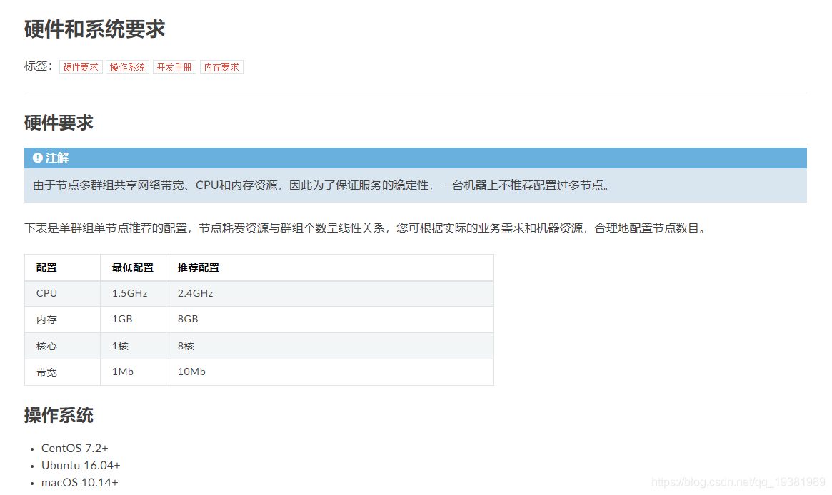 部署webase-front/部署合约 | FISCO BCOS开发系列（二）_FISCO BCOS_29