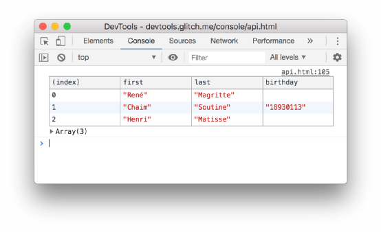 Console Utilities API reference_sms_24