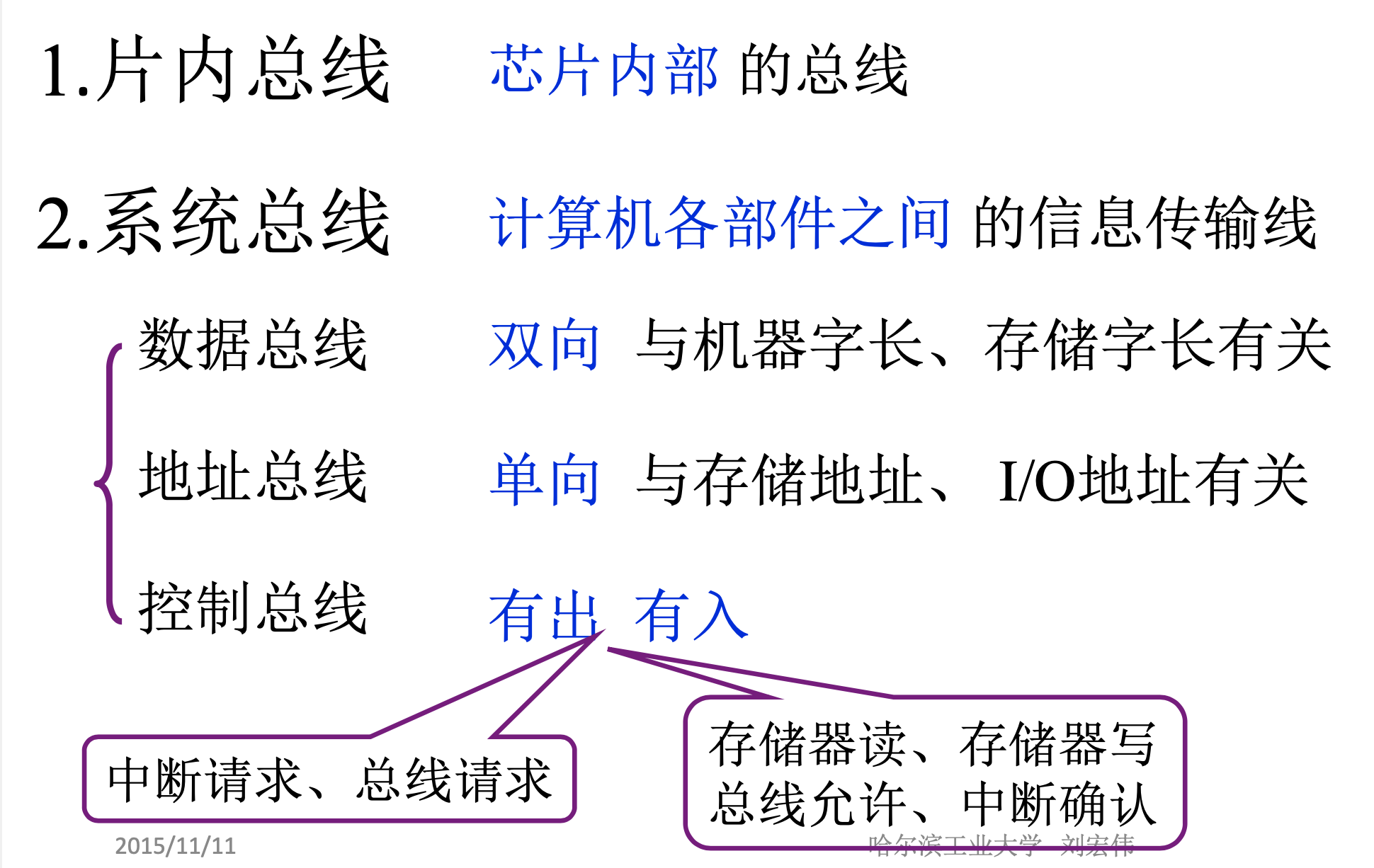 【408&预推免复习】计算机组成原理之系统总线_总线结构_04