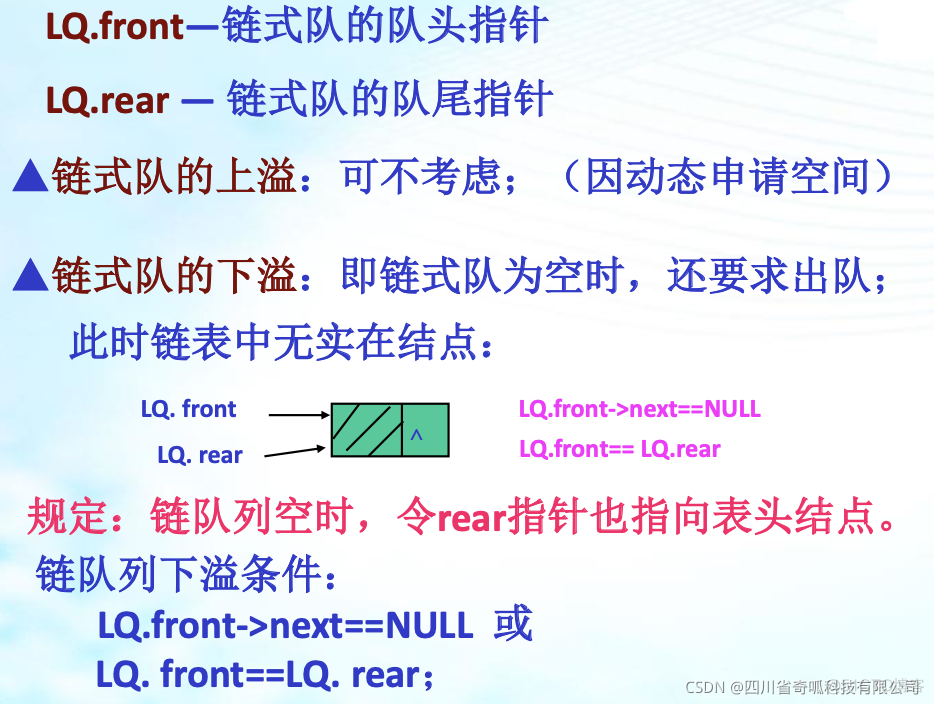 数据结构导论【三】之 栈队列和数组_队列_37