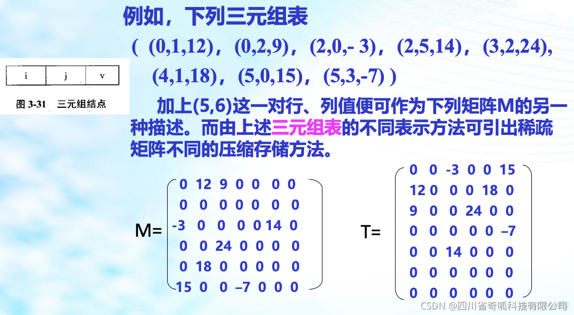 数据结构导论【三】之 栈队列和数组_数据结构_55