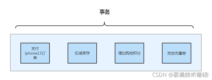 业务中台数据一致性方案_数据_02