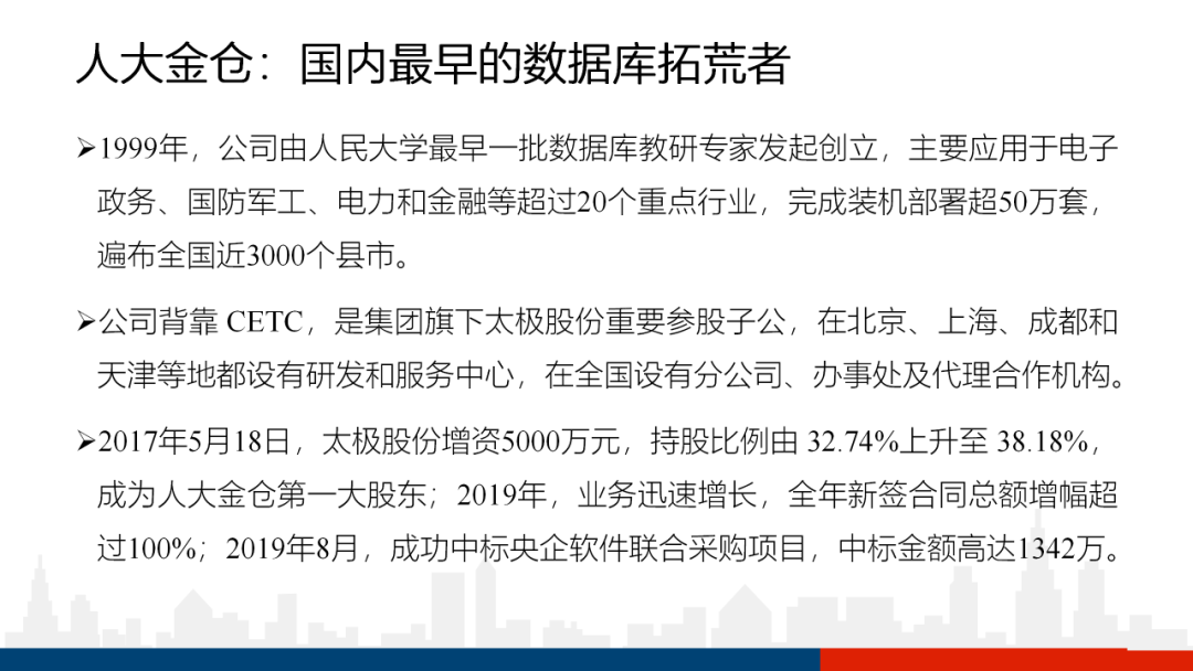 数据库深度研究（100页PPT）_区块链_83