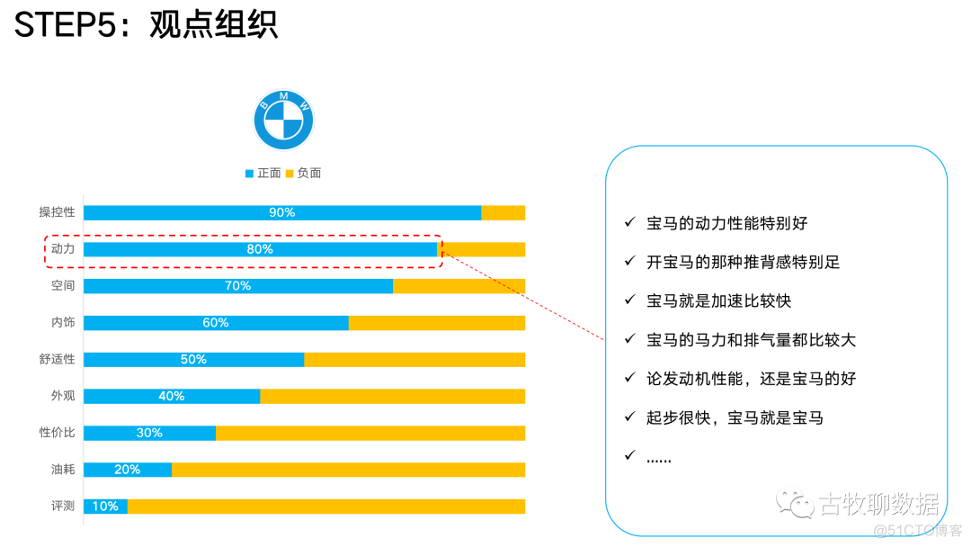 舆情数据产品_数据_09