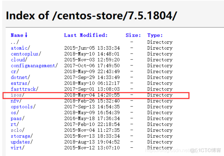 （一）Centos的配置与下载_docker_06