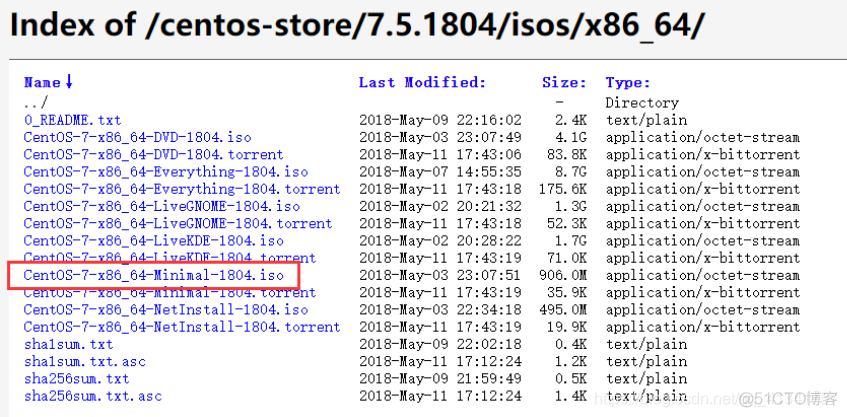 （一）Centos的配置与下载_docker_08