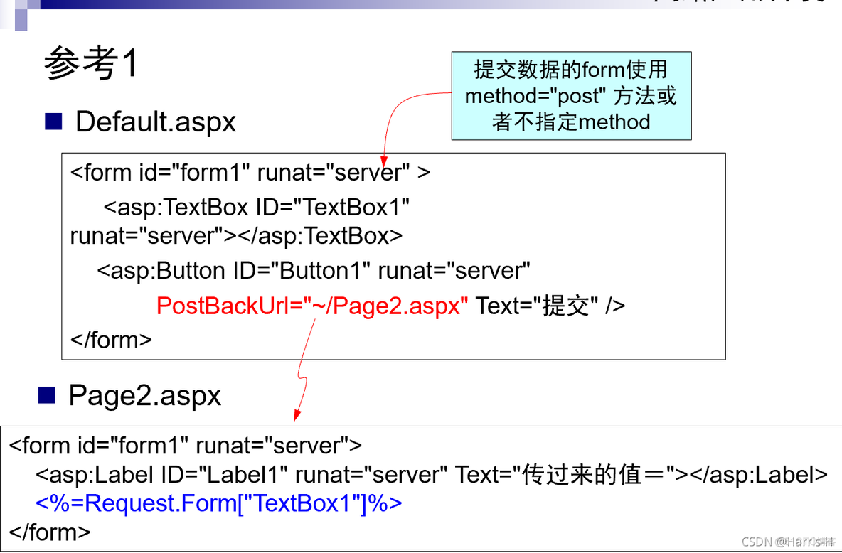 ASP.NET页对象_get方法_02