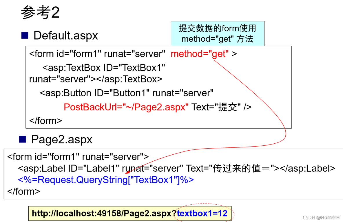 ASP.NET页对象_get方法_03