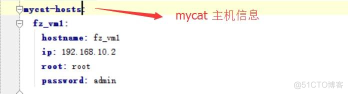 快速学习-Mycat快速入门_配置文件_13