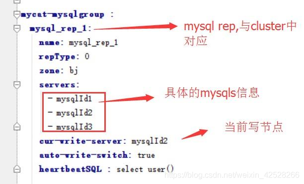 快速学习-Mycat快速入门_mysql_17