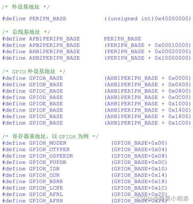 STM32寄存器版的基础知识—内存映射_单片机_06