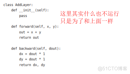 神经网络基础学习笔记汇总_数据_122