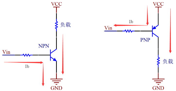 npn和pnp三極管原理以及應用電路設計