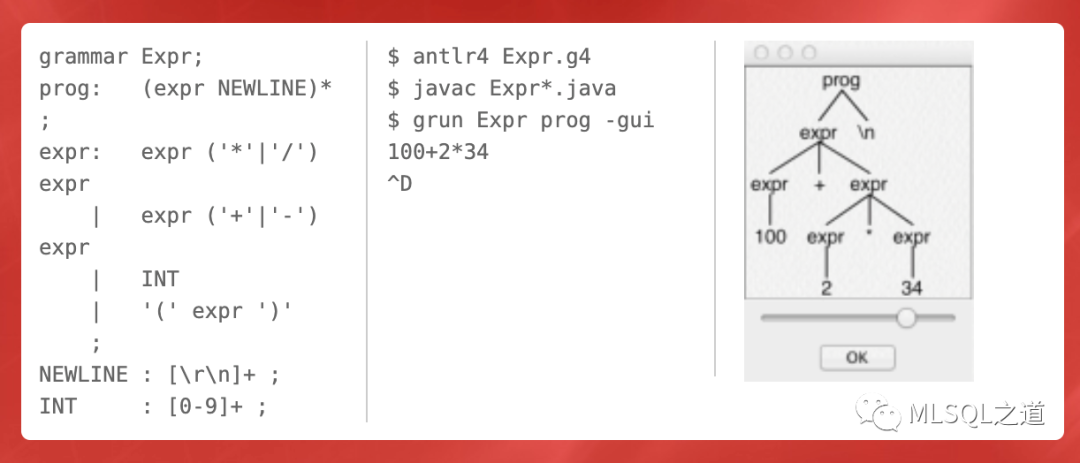 5 - 教你如何实现 JDBC 列权限控制_sql_02