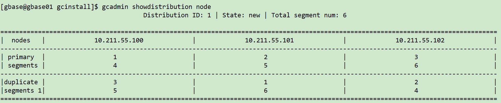 实战篇：GBase 8a MPP Cluster 安装部署过程_gbase cluster_28