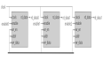 FPGA的设计艺术（13）使用generate语句构建可重用的逻辑设计