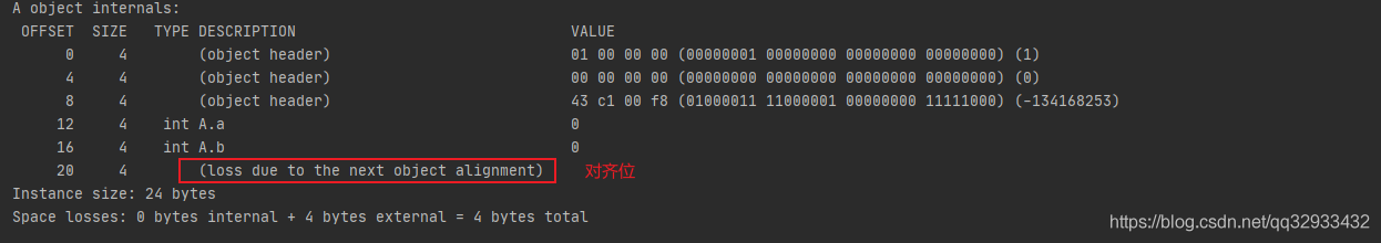 Java对象内存布局_java对象内存布局_06